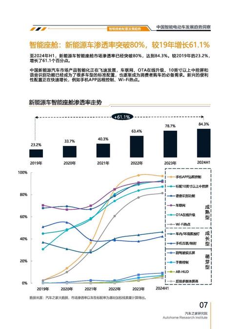 重庆231起亚对未来市场的预测，名爵汽车品牌文化的传播